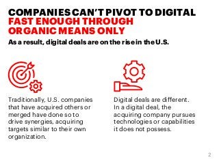 COMPANIES CAN’T PIVOT TO DIGITAL
FAST ENOUGH THROUGH
ORGANIC MEANS ONLY
As a result, digital deals are on the rise in the ...