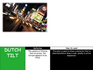 DUTCH
TILT

Definition

How its used

The camera is tilted so
that on screen, the
horizon appears to be
tilted.

This shot is used to show a character that is
disorientated or show a rush, usually in action
sequences.

 