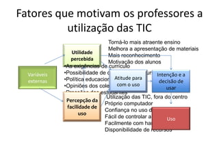 Fatores que motivam os professores a
          utilização das TIC
                                Torná-lo mais atraente ensino
                                Melhora a apresentação de materiais
                 Utilidade
                                Mais reconhecimento
                 percebida
                                Motivação dos alunos
              •As exigências de currículo
  Variáveis   •Possibilidade de obtenção de recursos  Intenção e a
              •Política educacional Atitude para
  externas                                             decisão de
              •Opiniões dos colegas   com o uso
                                                          usar
              •Pressões dos estudantes
                                Utilização das TIC, fora do centro
               Percepção da
                               Próprio computador
               facilidade de
                               Confiança no uso das TIC
                     uso
                               Fácil de controlar a sala de aula
                                                          Uso
                               Facilmente com hardware macio
                               Disponibilidade de recursos
 