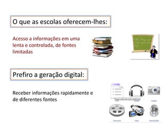 O que as escolas oferecem-lhes:

Acesso a informações em uma
lenta e controlada, de fontes
limitadas



Prefiro a geração digital:

Receber informações rapidamente e
de diferentes fontes
 