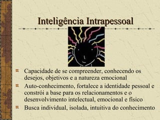 Inteligência IntrapessoalInteligência Intrapessoal
Capacidade de se compreender, conhecendo os
desejos, objetivos e a natureza emocional
Auto-conhecimento, fortalece a identidade pessoal e
constrói a base para os relacionamentos e o
desenvolvimento intelectual, emocional e físico
Busca individual, isolada, intuitiva do conhecimento
 