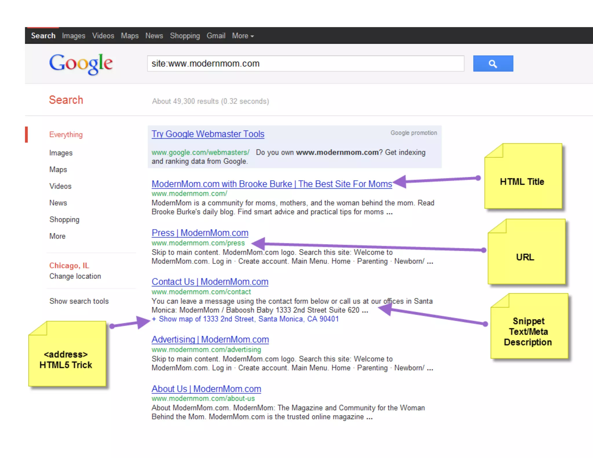 February	
  	
  25,	
  2012	
                    By	
  Tom	
  Lynch	
  -­‐	
  VP	
  
www.astekweb.com	
                ©2012	
  	
  Astek	
  ConsulBng	
  LLC	
  	
  
 