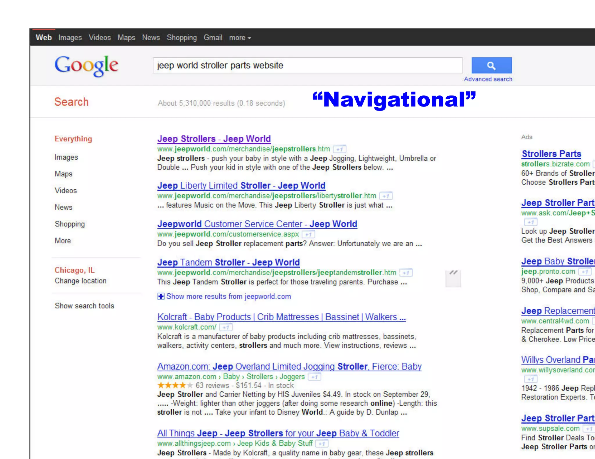 “Navigational”




February	
  	
  25,	
  2012	
                                By	
  Tom	
  Lynch	
  -­‐	
  VP	
  
www.astekweb.com	
                            ©2012	
  	
  Astek	
  ConsulBng	
  LLC	
  	
  
 