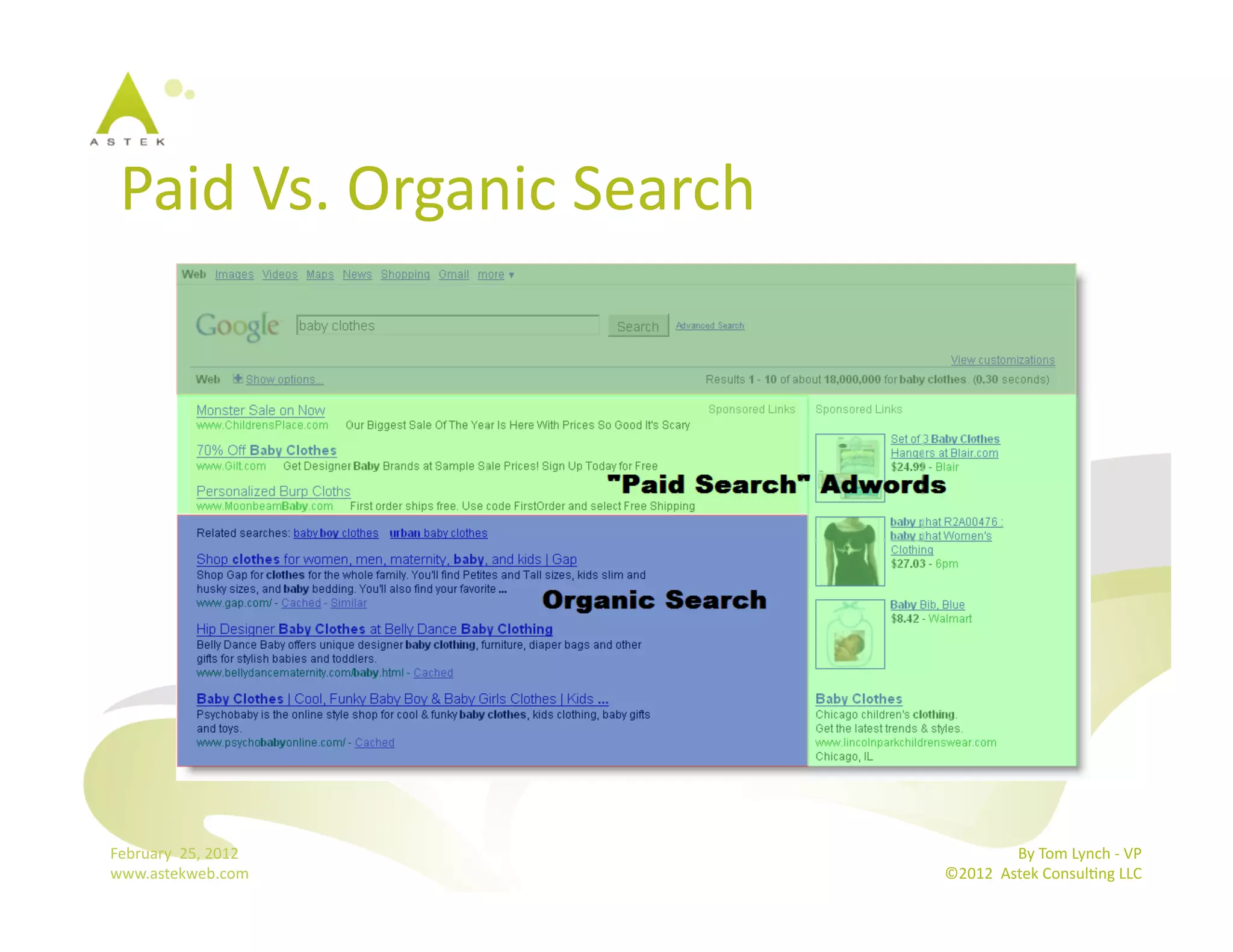 Paid	
  Vs.	
  Organic	
  Search	
  




February	
  	
  25,	
  2012	
                           By	
  Tom	
  Lynch	
  -­‐	
  VP	
  
www.astekweb.com	
                       ©2012	
  	
  Astek	
  ConsulBng	
  LLC	
  	
  
 