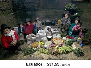 Ecuador :  $31,55  / semana 