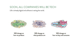 SOON, ALL COMPANIESWILL BE TECH
Life is alreadydigital and software is eating the world.
10X change on
how we produce
10X change on
what products are
10X change on
how we buyand consume
 