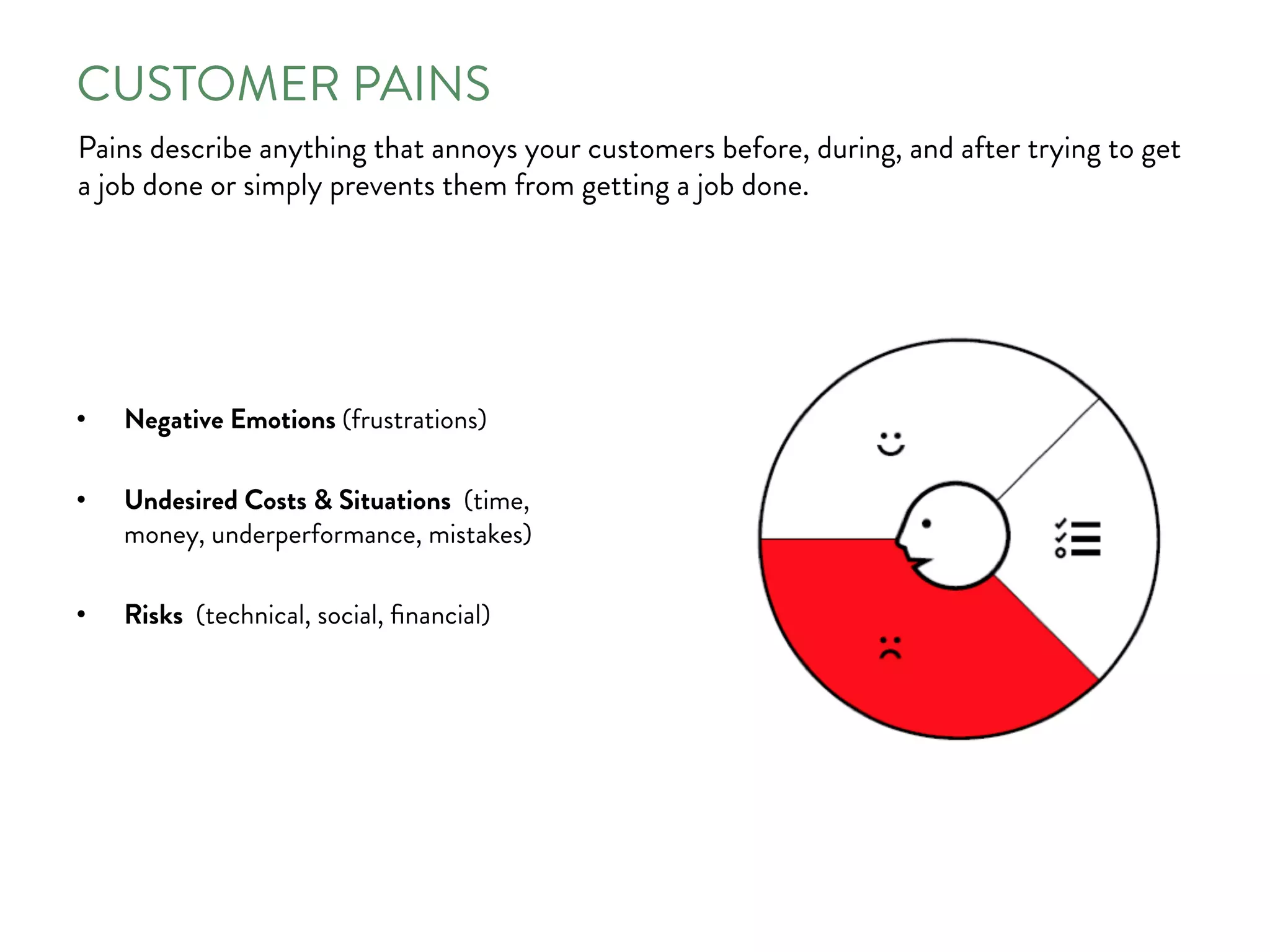CUSTOMER PAINS
Pains describe anything that annoys your customers before, during, and after trying to get
a job done or simply prevents them from getting a job done.
•  Negative Emotions (frustrations)
•  Undesired Costs & Situations (time,
money, underperformance, mistakes)
•  Risks (technical, social, ﬁnancial)
 