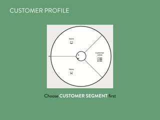CUSTOMER PROFILE
Choose CUSTOMER SEGMENT ﬁrst
 