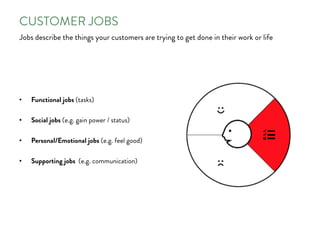 CUSTOMER JOBS
Jobs describe the things your customers are trying to get done in their work or life
•  Functional jobs (tasks)
•  Social jobs (e.g. gain power / status)
•  Personal/Emotional jobs (e.g. feel good)
•  Supporting jobs (e.g. communication)
 