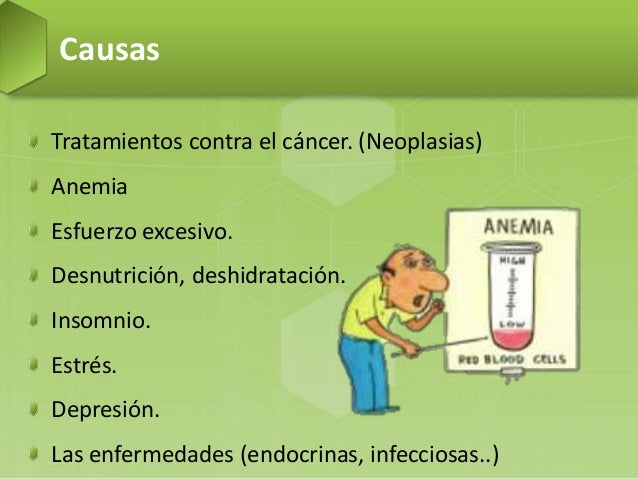 picture Astenia Y Adinamia astenia y adinamia
