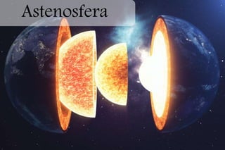 Astenosfera
 