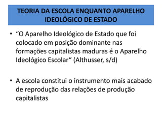 TEORIA DA ESCOLA ENQUANTO APARELHO
IDEOLÓGICO DE ESTADO
• “O Aparelho Ideológico de Estado que foi
colocado em posição dominante nas
formações capitalistas maduras é o Aparelho
Ideológico Escolar“ (Althusser, s/d)
• A escola constitui o instrumento mais acabado
de reprodução das relações de produção
capitalistas
 