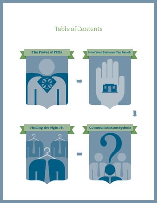 A Step-By-Step Guide to Outsourcing Your HR | PDF