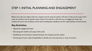 STEP 1: INITIAL PLANNING AND ENGAGEMENT
Before the audit even begins, both the company and the external auditor will meet to discuss the scope of the
audit, the timeline, and any specific areas of focus.The audit firm will send out an engagement letter that
outlines the terms and conditions of the audit, including fees, deadlines, and the responsibilities of both parties.
Key Activities:
• Signing the engagement letter.
• Discussing the timeline and scope of the audit.
• Establishing communication channels between the company and the auditor.
• Reviewing prior-year audits (if applicable) to identify any recurring issues or areas of concern.
 