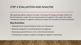 STEP 4: EVALUATION AND ANALYSIS
After gathering sufficient evidence, the auditor will evaluate the findings and analyze whether the
financial statements comply with accounting standards and regulations.This analysis also includes
reviewing any estimates or judgments made by the company that may affect the financial statements.
Key Activities:
• Analyzing financial statement balances, trends, and inconsistencies.
• Reviewing management’s accounting estimates and judgments.
• Evaluating any potential fraud or errors in the financial statements.
• Considering the company's compliance with legal and regulatory requirements.
 