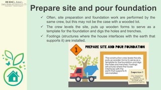 A step by-step guide to the home building | PPTX