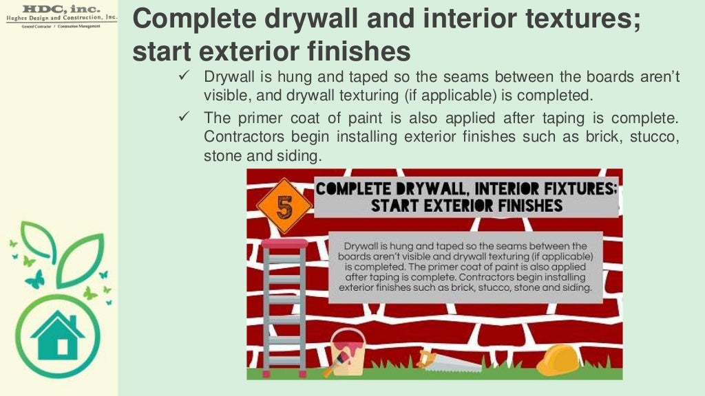 A step by-step guide to the home building