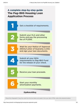 pag-ibig housing loan | PDF