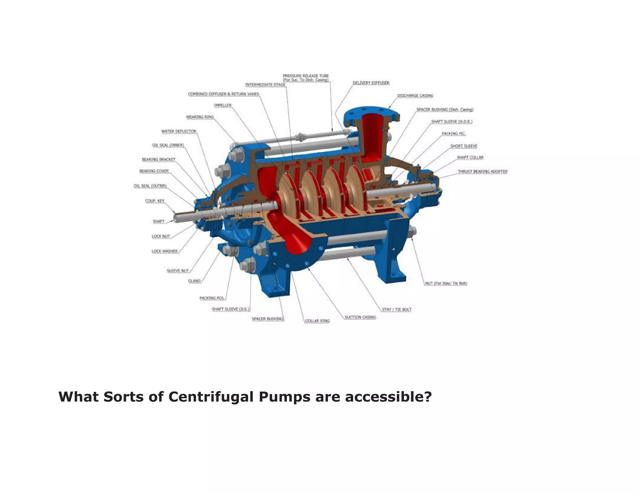 A Step-Wise Guide to Choose the Right Centrifugal Pumps | PDF