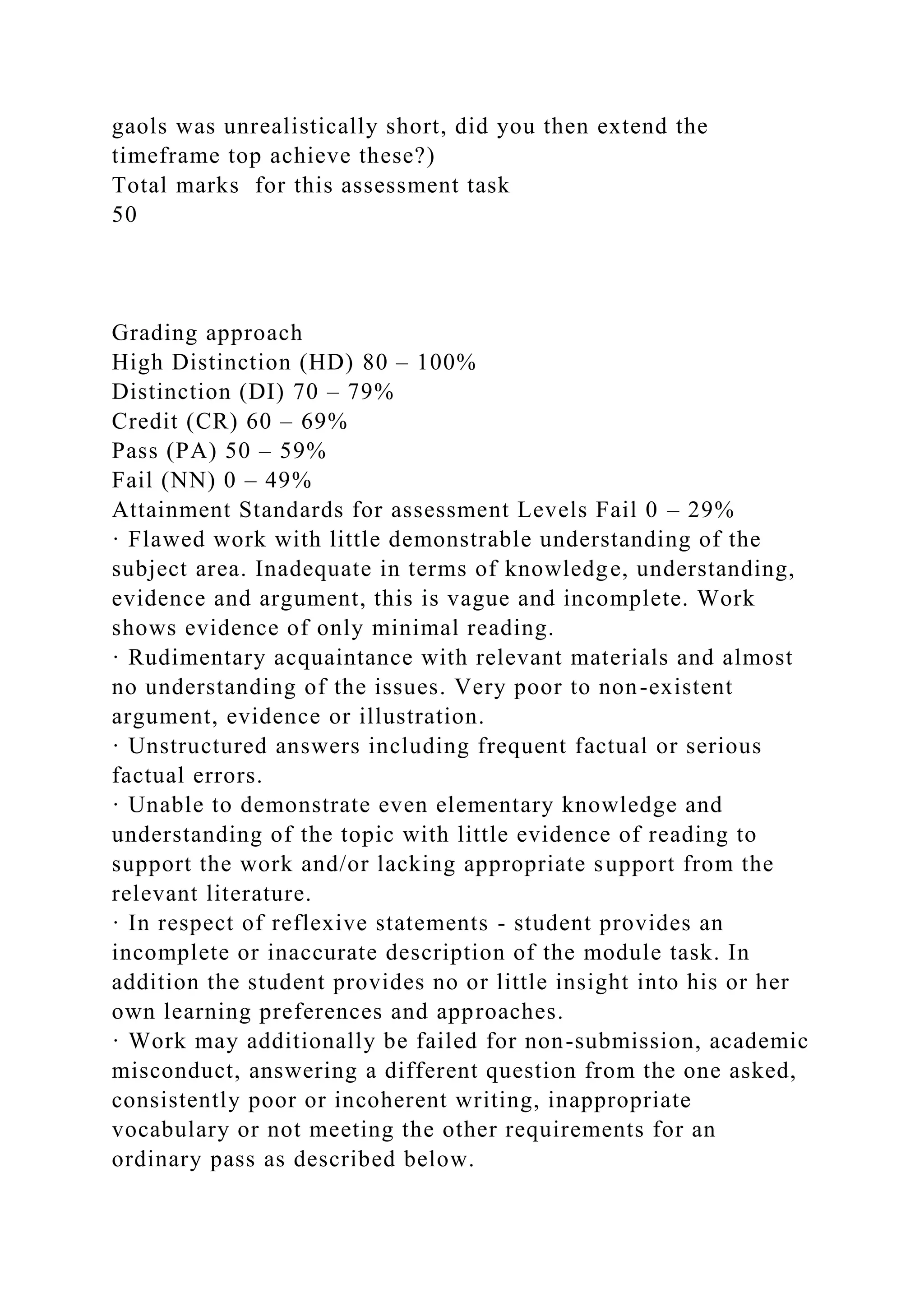 gaols was unrealistically short, did you then extend the
timeframe top achieve these?)
Total marks for this assessment task
50
Grading approach
High Distinction (HD) 80 – 100%
Distinction (DI) 70 – 79%
Credit (CR) 60 – 69%
Pass (PA) 50 – 59%
Fail (NN) 0 – 49%
Attainment Standards for assessment Levels Fail 0 – 29%
· Flawed work with little demonstrable understanding of the
subject area. Inadequate in terms of knowledge, understanding,
evidence and argument, this is vague and incomplete. Work
shows evidence of only minimal reading.
· Rudimentary acquaintance with relevant materials and almost
no understanding of the issues. Very poor to non-existent
argument, evidence or illustration.
· Unstructured answers including frequent factual or serious
factual errors.
· Unable to demonstrate even elementary knowledge and
understanding of the topic with little evidence of reading to
support the work and/or lacking appropriate support from the
relevant literature.
· In respect of reflexive statements - student provides an
incomplete or inaccurate description of the module task. In
addition the student provides no or little insight into his or her
own learning preferences and approaches.
· Work may additionally be failed for non-submission, academic
misconduct, answering a different question from the one asked,
consistently poor or incoherent writing, inappropriate
vocabulary or not meeting the other requirements for an
ordinary pass as described below.
 