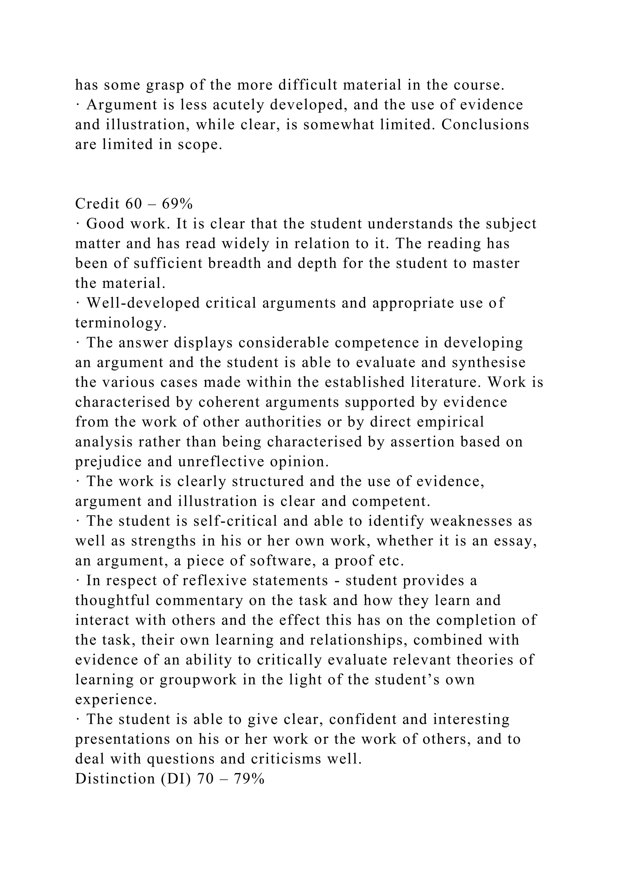 has some grasp of the more difficult material in the course.
· Argument is less acutely developed, and the use of evidence
and illustration, while clear, is somewhat limited. Conclusions
are limited in scope.
Credit 60 – 69%
· Good work. It is clear that the student understands the subject
matter and has read widely in relation to it. The reading has
been of sufficient breadth and depth for the student to master
the material.
· Well-developed critical arguments and appropriate use of
terminology.
· The answer displays considerable competence in developing
an argument and the student is able to evaluate and synthesise
the various cases made within the established literature. Work is
characterised by coherent arguments supported by evidence
from the work of other authorities or by direct empirical
analysis rather than being characterised by assertion based on
prejudice and unreflective opinion.
· The work is clearly structured and the use of evidence,
argument and illustration is clear and competent.
· The student is self-critical and able to identify weaknesses as
well as strengths in his or her own work, whether it is an essay,
an argument, a piece of software, a proof etc.
· In respect of reflexive statements - student provides a
thoughtful commentary on the task and how they learn and
interact with others and the effect this has on the completion of
the task, their own learning and relationships, combined with
evidence of an ability to critically evaluate relevant theories of
learning or groupwork in the light of the student’s own
experience.
· The student is able to give clear, confident and interesting
presentations on his or her work or the work of others, and to
deal with questions and criticisms well.
Distinction (DI) 70 – 79%
 