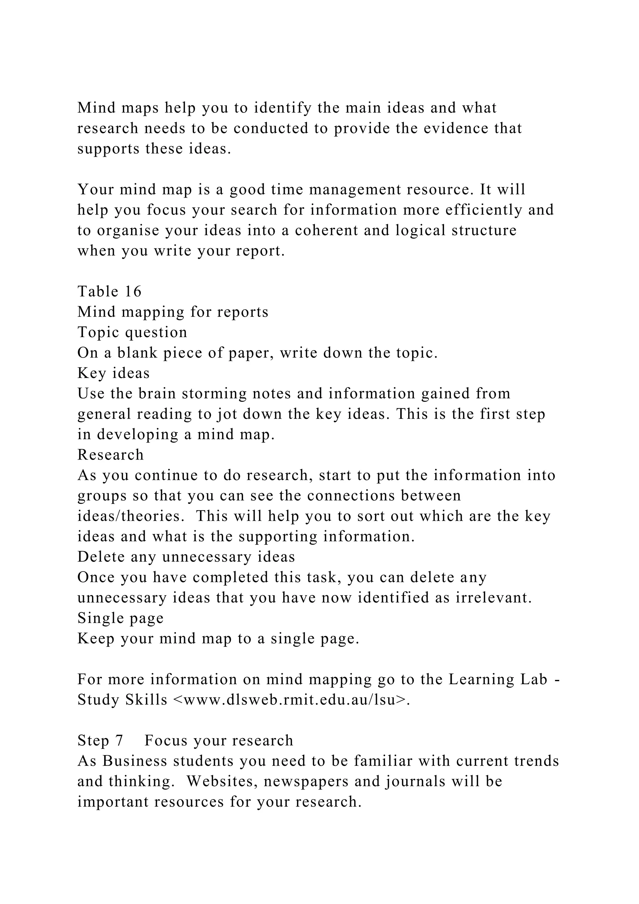 Mind maps help you to identify the main ideas and what
research needs to be conducted to provide the evidence that
supports these ideas.
Your mind map is a good time management resource. It will
help you focus your search for information more efficiently and
to organise your ideas into a coherent and logical structure
when you write your report.
Table 16
Mind mapping for reports
Topic question
On a blank piece of paper, write down the topic.
Key ideas
Use the brain storming notes and information gained from
general reading to jot down the key ideas. This is the first step
in developing a mind map.
Research
As you continue to do research, start to put the information into
groups so that you can see the connections between
ideas/theories. This will help you to sort out which are the key
ideas and what is the supporting information.
Delete any unnecessary ideas
Once you have completed this task, you can delete any
unnecessary ideas that you have now identified as irrelevant.
Single page
Keep your mind map to a single page.
For more information on mind mapping go to the Learning Lab -
Study Skills <www.dlsweb.rmit.edu.au/lsu>.
Step 7 Focus your research
As Business students you need to be familiar with current trends
and thinking. Websites, newspapers and journals will be
important resources for your research.
 