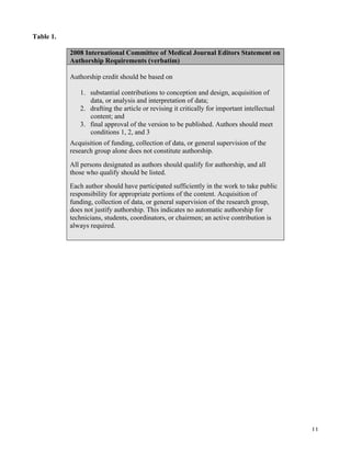 A step by step guide to writing a scientific manuscript | PDF