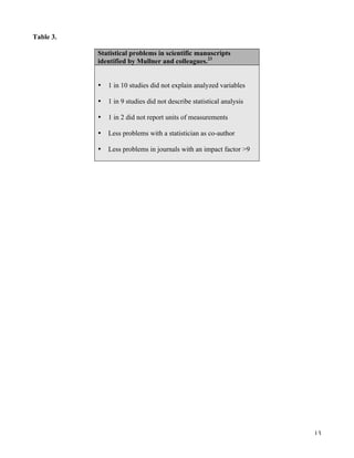 A step by step guide to writing a scientific manuscript | PDF