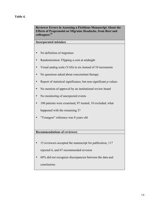 A step by step guide to writing a scientific manuscript | PDF