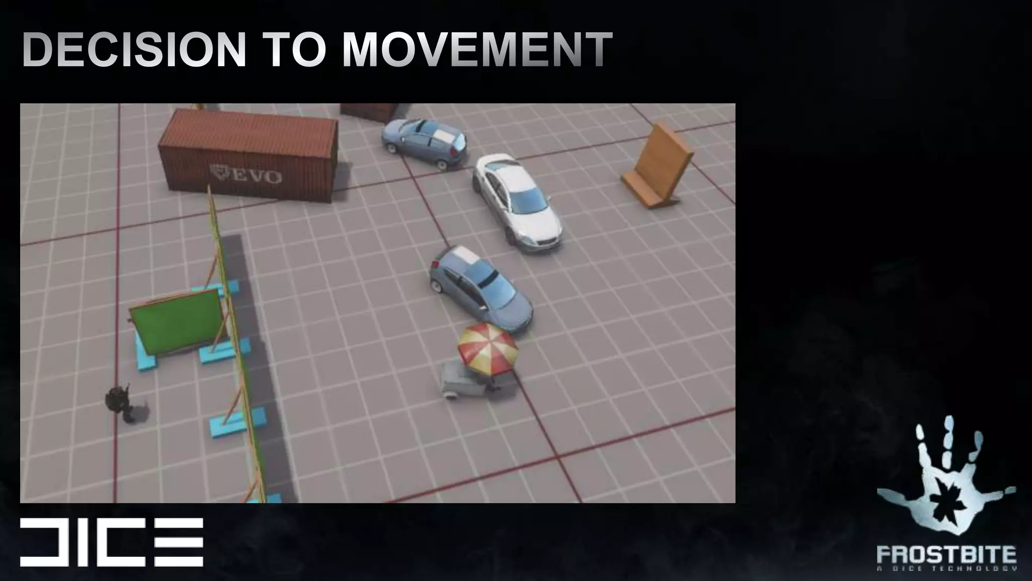 DECISION TO MOVEMENT