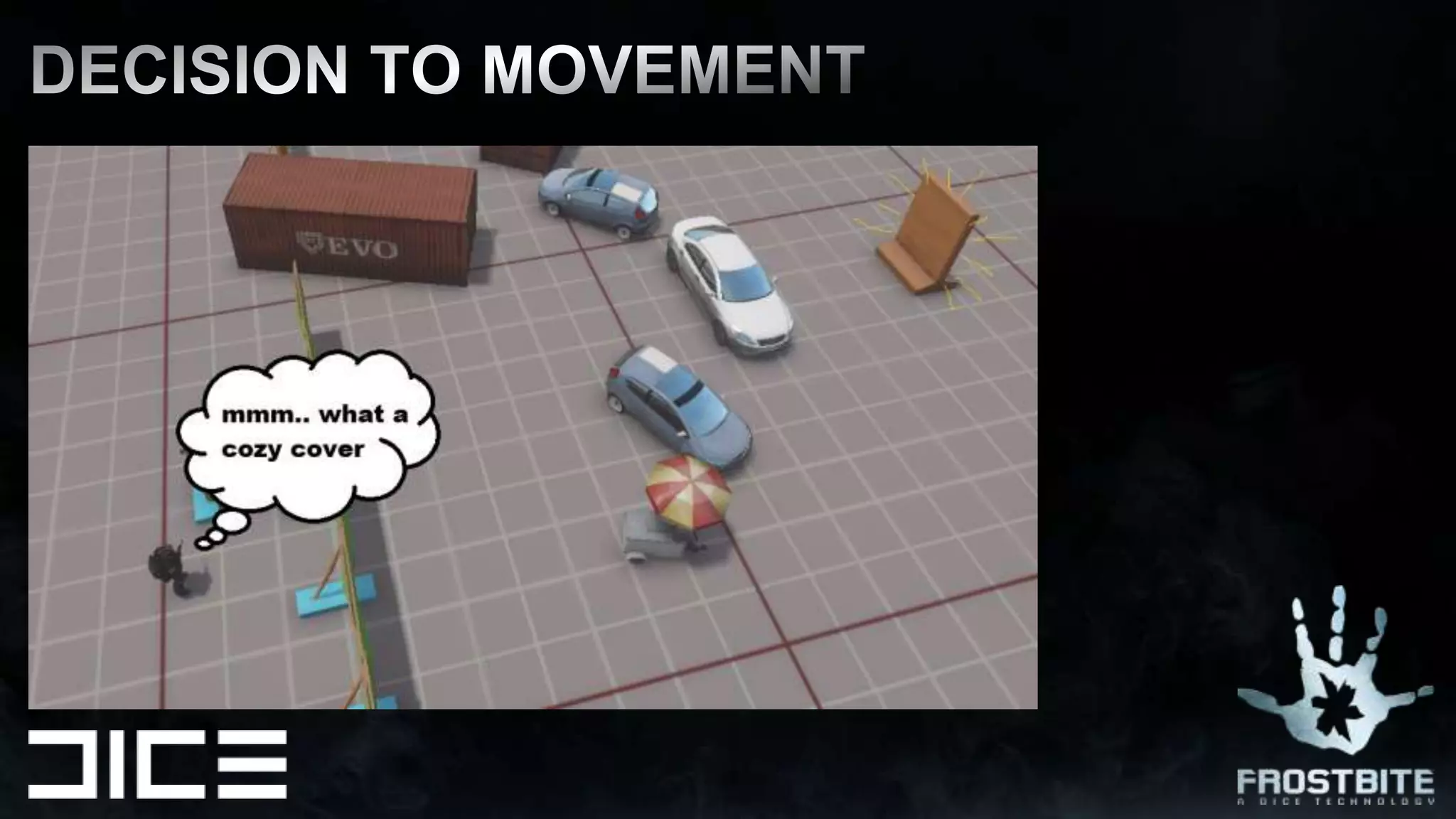 DECISION TO MOVEMENT