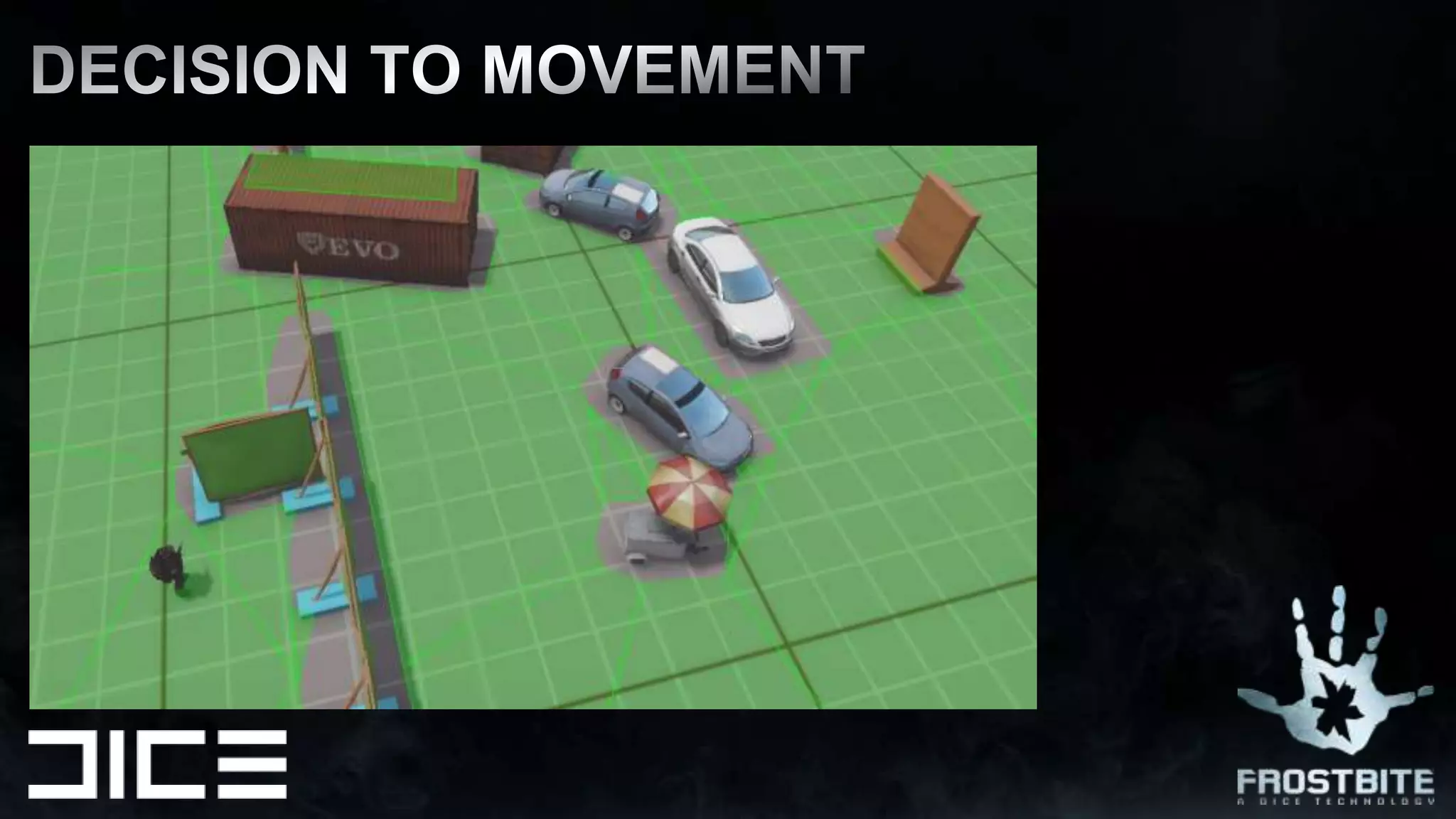 DECISION TO MOVEMENT