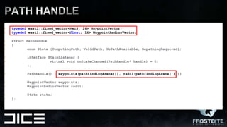 PATH HANDLEtypedefeastl::fixed_vector<Vec3, 16> WaypointVector;typedefeastl::fixed_vector<float, 16> WaypointRadiusVector;struct PathHandle{enum State {ComputingPath, ValidPath, NoPathAvailable, RepathingRequired};interface StateListener {virtual void onStateChanged(PathHandle* handle) = 0;	};PathHandle() : waypoints(pathfindingArena()), radii(pathfindingArena()) {}	WaypointVector waypoints;	WaypointRadiusVector radii; 	State state;};