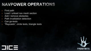 Find pathLoad / unload nav mesh sectionAdd / remove obstaclesPath invalidation detectionCan go-tests“Raycasts”, circle tests, triangle testsNAVPOWER OPERATIONS
