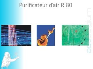 Puriﬁcateur d’air R 80
 