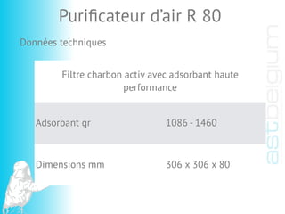 Données techniques
Puriﬁcateur d’air R 80
Filtre charbon activ avec adsorbant haute
performance
Adsorbant gr 1086 - 1460
Dimensions mm 306 x 306 x 80
 