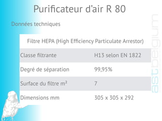 Données techniques
Puriﬁcateur d’air R 80
Filtre HEPA (High Efﬁciency Particulate Arrestor)
Classe ﬁltrante H13 selon EN 1822
Degré de séparation 99,95%
Surface du ﬁltre m² 7
Dimensions mm 305 x 305 x 292
 