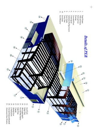 Aster Building Solutions | PDF