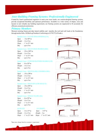 Aster Building Solutions | PDF