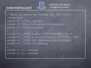 extensions.conf

(calls from SIP channel
configs end up here)

; This is where we handle our SIP calls
[from-sip]
exten => 1234,1,Answer
exten => 1234,2,Playback(tt-monkeys)
exten => 1234,3,Hangup
;
exten => _20XX,1,Dial(SIP/${EXTEN},30,r)
exten => _20XX,2,Goto(from-sip,${EXTEN},102)
exten => _20XX,102,Voicemail(b${EXTEN})
exten => _20XX,103,Hangup
;
exten => t,1,Hangup
exten => h,1,Hangup

 