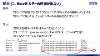 21
結末 (2. Excelビルダーの画面が出ない)
結果
Cドライブの容量が少なくてDドライブにマイドキュメントを移動していたのを、
Cドライブに戻したら、Excelビルダーの画面が出るようになった
原因
プロセス監視ツールで処理の流れを追ったところ、
フローデザイナー(javaw.exe)と、Excelビルダー(Excelマクロ)で、
ファイルへのアクセス先が異なっていた
Process Name PID Operation Path Result
javaw.exe 4176 CreateFile C:Users<UserID>.asteriatoolshedexcelbuilder.emf SUCCESS
javaw.exe 4176 QueryStandardInformationFile C:Users<UserID>.asteriatoolshedexcelbuilder.emf SUCCESS
javaw.exe 4176 CloseFile C:Users<UserID>.asteriatoolshedexcelbuilder.emf SUCCESS
javaw.exe 4176 WriteFile C:Users<UserID>.asteriatoolshedexcelbuilder.emf SUCCESS
javaw.exe 4176 CloseFile C:Users<UserID>.asteriatoolshedexcelbuilder.emf SUCCESS
EXCEL.EXE 5596 CreateFile D:Users<UserID>.asteriatoolshedexcelbuilder.emf NAME NOT FOUND
 