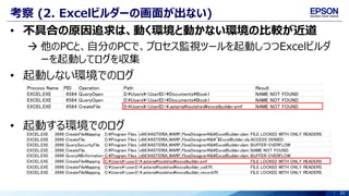 22
考察 (2. Excelビルダーの画面が出ない)
• 不具合の原因追求は、動く環境と動かない環境の比較が近道
 他のPCと、自分のPCで、プロセス監視ツールを起動しつつExcelビルダ
ーを起動してログを収集
• 起動しない環境でのログ
• 起動する環境でのログ
Process Name PID Operation Path Result
EXCEL.EXE 6564 QueryOpen D:Users<UserID>DocumentsBook1 NAME NOT FOUND
EXCEL.EXE 6564 QueryOpen D:Users<UserID>DocumentsBook1 NAME NOT FOUND
EXCEL.EXE 6564 CreateFile D:Users<UserID>.asteriatoolshedexcelbuilder.emf NAME NOT FOUND
EXCEL.EXE 3996 CreateFileMapping C:Program Files (x86)ASTERIA_WARP_FlowDesignerlibExcelBuilder.xlam FILE LOCKED WITH ONLY READERS
EXCEL.EXE 3996 CreateFile C:Program Files (x86)ASTERIA_WARP_FlowDesignerlib~$ExcelBuilder.xlamACCESS DENIED
EXCEL.EXE 3996 QuerySecurityFile C:Program Files (x86)ASTERIA_WARP_FlowDesignerlibExcelBuilder.xlam BUFFER OVERFLOW
EXCEL.EXE 3996 CreateFile C:Program Files (x86)ASTERIA_WARP_FlowDesignerlibExcelBuilder.xlam:Zone.IdentifierNAME NOT FOUND
EXCEL.EXE 3996 QueryAllInformationFileC:Program Files (x86)ASTERIA_WARP_FlowDesignerlibExcelBuilder.xlam BUFFER OVERFLOW
EXCEL.EXE 3996 CreateFileMapping C:Users<user2>.asteriatoolshedexcelbuilder.emf FILE LOCKED WITH ONLY READERS
EXCEL.EXE 3996 CreateFileMapping C:Users<user2>.asteriatoolshedexcelbuilder_cell.fft FILE LOCKED WITH ONLY READERS
EXCEL.EXE 3996 CreateFileMapping C:Users<user2>.asteriatoolshedexcelbuilder_record.fft FILE LOCKED WITH ONLY READERS
 