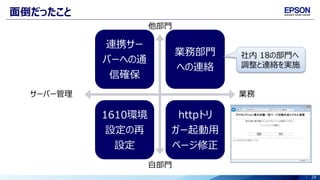 29
面倒だったこと
連携サー
バーへの通
信確保
業務部門
への連絡
1610環境
設定の再
設定
httpトリ
ガー起動用
ページ修正
業務サーバー管理
他部門
自部門
社内 18の部門へ
調整と連絡を実施
 