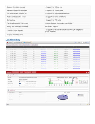 - Support for video-phones          - Support for follow-me

- Hardware detection interface      - Support for ring groups

- DHCP server for dynamic IP        - Support for paging and intercom

- Web-based operator panel          - Support for time conditions

- Call parking                      - Support for PIN sets

- Call detail record (CDR) report   - Direct Inward System Access (DISA)

- Billing and consumption report    - Callback support

                                    - Support for Bluetooth interfaces through cell phones
- Channel usage reports
                                    (chan_mobile)

- Support for call queues


Call recording
 