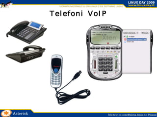 Schema architettura VoIP 