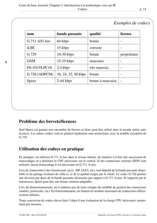 Cours de base Asterisk Chapitre 1: Introduction à la technologie voix-sur-IP
Codecs p. 14
9
'
&
$
%
Exemples de codecs
nom bande passante qualité licence
G.711 A/U-law 64 kbps bonne -
iLBC 15 kbps correcte -
G.729 10-30 kbps bonne propriétaire
GSM 15-35 kbps mauvaise -
FS-1015/LPC10 2.4 kbps très mauvais -
G.726 (ADPCM) 16, 24, 32, 40 kbps bonne -
Speex 2-44 kbps bonne à mauvaise -
Problème des brevets/licences
Seul Speex est garanti non encombré de brevets et donc peut être utilisé dans le monde entier sans
licences. Les autres codecs sont en général également sans restrictions, avec la notable exception de
G.729.
Utilisation des codecs en pratique
En pratique, on utilisera G.711 A-law dans le réseau interne, de manière à éviter une succession de
transcodages et à diminuer le CPU nécessaire sur le central. Si des connexions externes ISDN sont
utilisées, aucun transcodage n’est nécessaire en G.711 A-law.
Lors de connexions à des fournisseurs (p.ex. SIP, IAX2, etc), tout dépend de la bande passante dispo-
nible et du partage éventuel de celle-ci, et de la qualité exigée par le client. Le codec G.726 permet
une division par deux de la bande passante nécessaire par rapport à G.711 A-law. Si supporté par le
fournisseur, Speex peut être une bonne solution adaptable.
Lors du dimensionnement, on n’oubliera pas de tenir compte du surdébit de gestion des connexions
(entêtes, protocoles, etc). En fonctionnement, on limitera le nombre maximum de connexions effecti-
vement utilisées.
Toute conversion de codecs devra faire l’objet d’une évaluation de la charge CPU nécessaire, notam-
ment par mesures.
c 2006 CRIL - Marc SCHAEFER Disponible sous licence GFDL, invariant: les 2 premières pages
 
