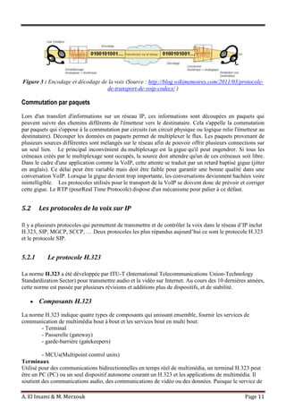 A. El Imami & M. Merzouk Page 11
Figure 3 : Encodage et décodage de la voix (Source : http://blog.wikimemoires.com/2011/03/protocole-
de-transport-de-voip-codecs/ )
Commutation par paquets
Lors d'un transfert d'informations sur un réseau IP, ces informations sont découpées en paquets qui
peuvent suivre des chemins différents de l'émetteur vers le destinataire. Cela s'appelle la commutation
par paquets qui s'oppose à la commutation par circuits (un circuit physique ou logique relie l'émetteur au
destinataire). Découper les données en paquets permet de multiplexer le flux. Les paquets provenant de
plusieurs sources différentes sont mélangés sur le réseau afin de pouvoir offrir plusieurs connections sur
un seul lien. Le principal inconvénient du multiplexage est la gigue qu'il peut engendrer. Si tous les
créneaux créés par le multiplexage sont occupés, la source doit attendre qu'un de ces créneaux soit libre.
Dans le cadre d'une application comme la VoIP, cette attente se traduit par un retard baptisé gigue (jitter
en anglais). Ce délai peut être variable mais doit être faible pour garantir une bonne qualité dans une
conversation VoIP. Lorsque la gigue devient trop importante, les conversations deviennent hachées voire
inintelligible. Les protocoles utilisés pour le transport de la VoIP se doivent donc de prévoir et corriger
cette gigue. Le RTP (pourReal Time Protocole) dispose d'un mécanisme pour palier à ce défaut.
5.2 Les protocoles de la voix sur IP
Il y a plusieurs protocoles qui permettent de transmettre et de contrôler la voix dans le réseau d’IP inclut
H.323, SIP, MGCP, SCCP, … Deux protocoles les plus répandus aujourd’hui ce sont le protocole H.323
et le protocole SIP.
5.2.1 Le protocole H.323
La norme H.323 a été développée par ITU-T (International Telecommunications Union-Technology
Standardization Sector) pour transmettre audio et la vidéo sur Internet. Au cours des 10 dernières années,
cette norme est passée par plusieurs révisions et additions plus de dispositifs, et de stabilité.
Composants H.323
La norme H.323 indique quatre types de composants qui unissant ensemble, fournir les services de
communication de multimédia bout à bout et les services bout en multi bout:
- Terminal
- Passerelle (gateway)
- garde-barrière (gatekeepers)
- MCUs(Multipoint control units)
Terminaux
Utilisé pour des communications bidirectionnelles en temps réel de multimédia, un terminal H.323 peut
être un PC (PC) ou un seul dispositif autonome courant un H.323 et les applications de multimédia. Il
soutient des communications audio, des communications de vidéo ou des données. Puisque le service de
 