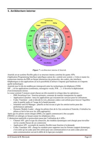 A. El Imami & M. Merzouk Page 23
1. Architecture interne
Figure 7 : architecture interne d’Asterisk.
Asterisk est un système flexible grâce à sa structure interne constitué de quatre APIs
(Application Programming Interface) spécifiques autour du « central core system ». Celui-ci manie les
connexions internes du PBX en faisant abstraction des protocoles, des codecs, des interfaces
téléphoniques et des applications (d’où la possibilité d’utiliser n’importe quel hardware et n’importe
quelle technologie).
Asterisk joue le rôle de middleware (intergiciel) entre les technologies de téléphonie (TDM,
SIP …) et les applications (conférence, messagerie vocale, IVR …) : il favorise le déploiement
d’environnements mixtes.
Le coeur contient 5 moteurs ayant chacun un rôle essentiel et critique dans les opérations :
- PBX Switching Core : fonction primaire, commute de manière transparente les appels
- Application Launcher : lance les applications qui exécutent des services pour les utilisateurs
- Codec Translator : code et décode la voix, plusieurs codecs sont utilisés pour trouver l’équilibre
entre la qualité audio et l’usage de la bande passante
- Scheduler and I/O Manager : planifie en bas niveau et gère les entrées/sorties pour des
performances optimales
- Dynamic Module Loader : charge les pilotes (lors de la 1ère exécution d’Asterisk, il initialise les
pilotes et fait le lien avec les APIs appropriés)
Après que les pilotes soient chargés (DML), les appels commencent à être acceptés
(PBXSC) et redirigés en faisant sonner les téléphones (AL).
L’abstraction matérielle et protocolaire passe par l’utilisation de 4 APIs :
- Channel API : gère le type de connexion, des modules dynamiques sont chargés pour travailler
sur les couches basses de ces connexions
- Application API : accomplit de manière flexible toute fonction à la demande
- Codec Translator API : charge les modules pour supporter tous les formats (support dynamique,
c'est-à-dire qu’un codec peut être utilisé pour une communication et un autre codec pour une
autre communication suivant le débit de la ligne par exemple)
 