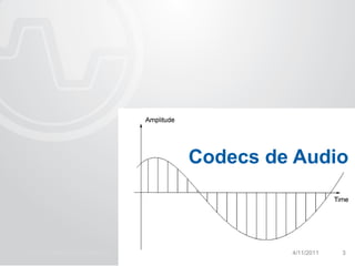 Codec Negotiation Negociacion de Codecs en Asterisk | PPT