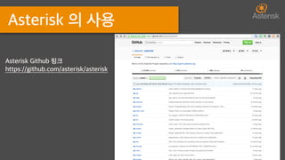 About Asterisk | PDF